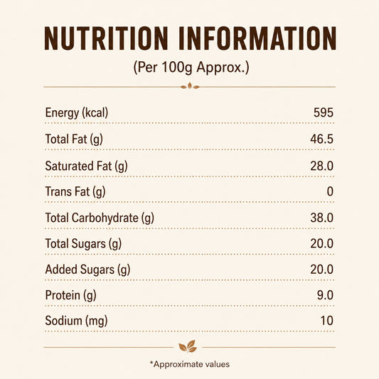 80% Dark Pralines- 10 (100gms)