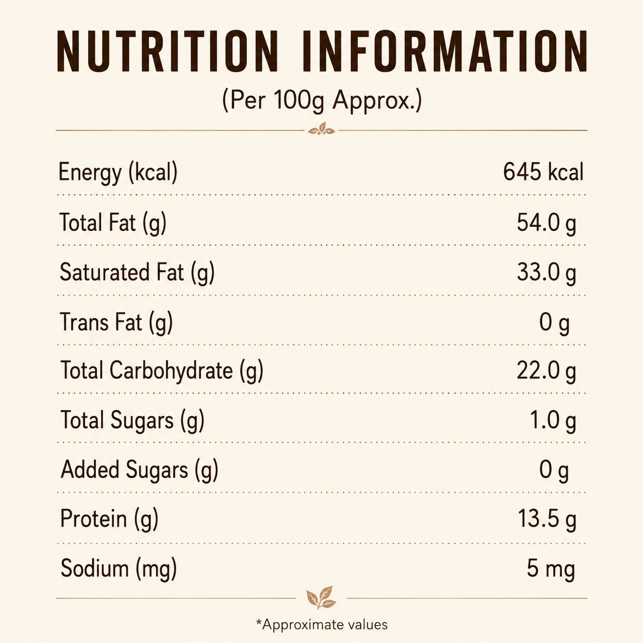 100% Dark Pralines- 10 (100gm)