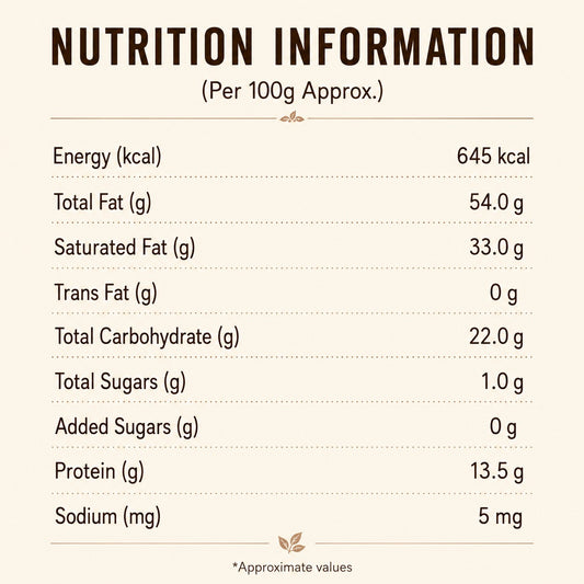 100% Dark Pralines- 10 (100gm)