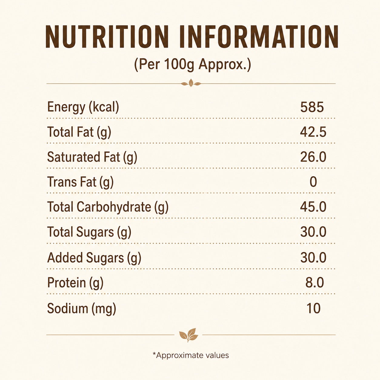 70% Dark Chocolate - 50 grams