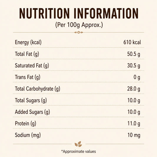 90% Dark Pralines- 10 (100gms)