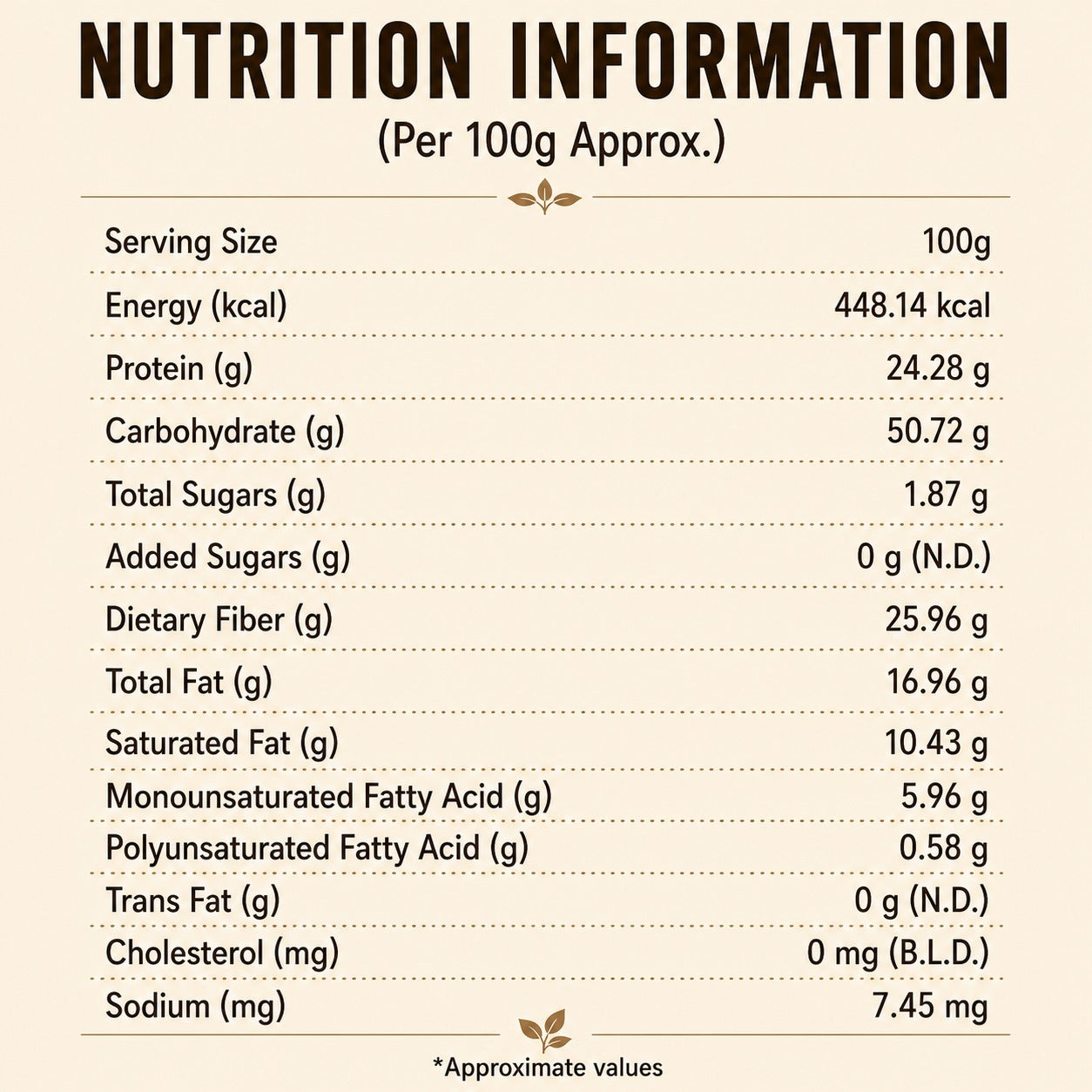 Cocoa Powder- 1/2kg