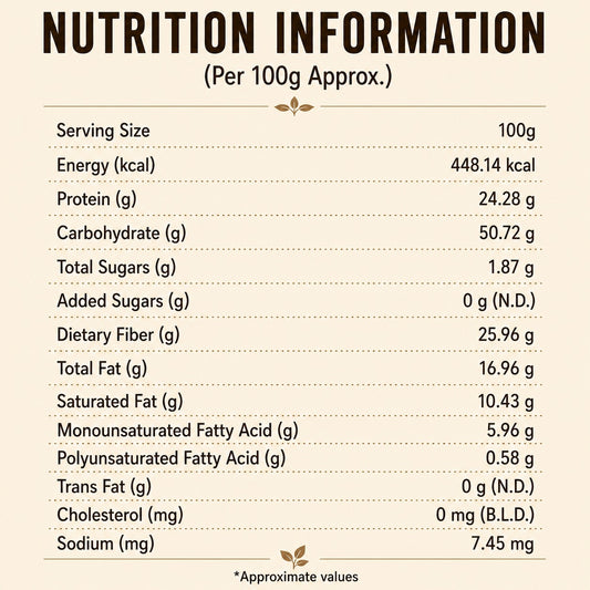Cocoa Powder-1kg